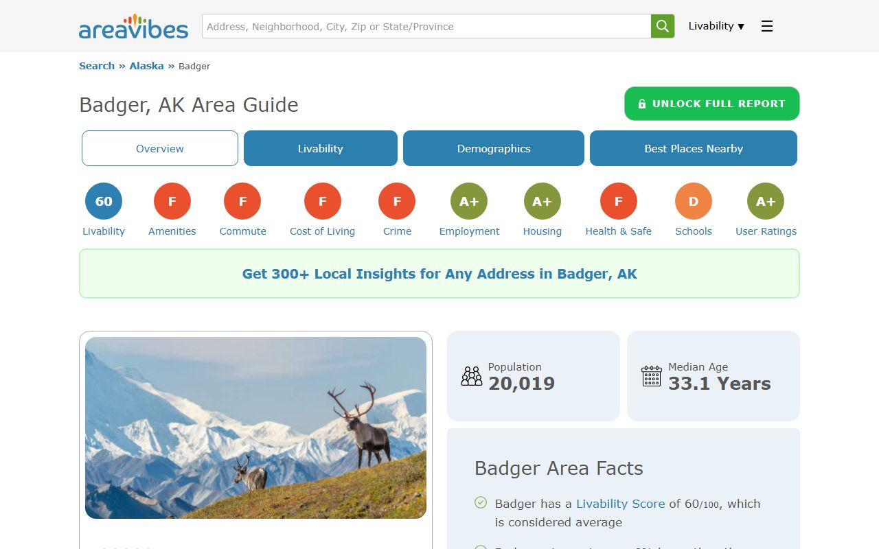 Badger Alaska dissolution of marriage records search